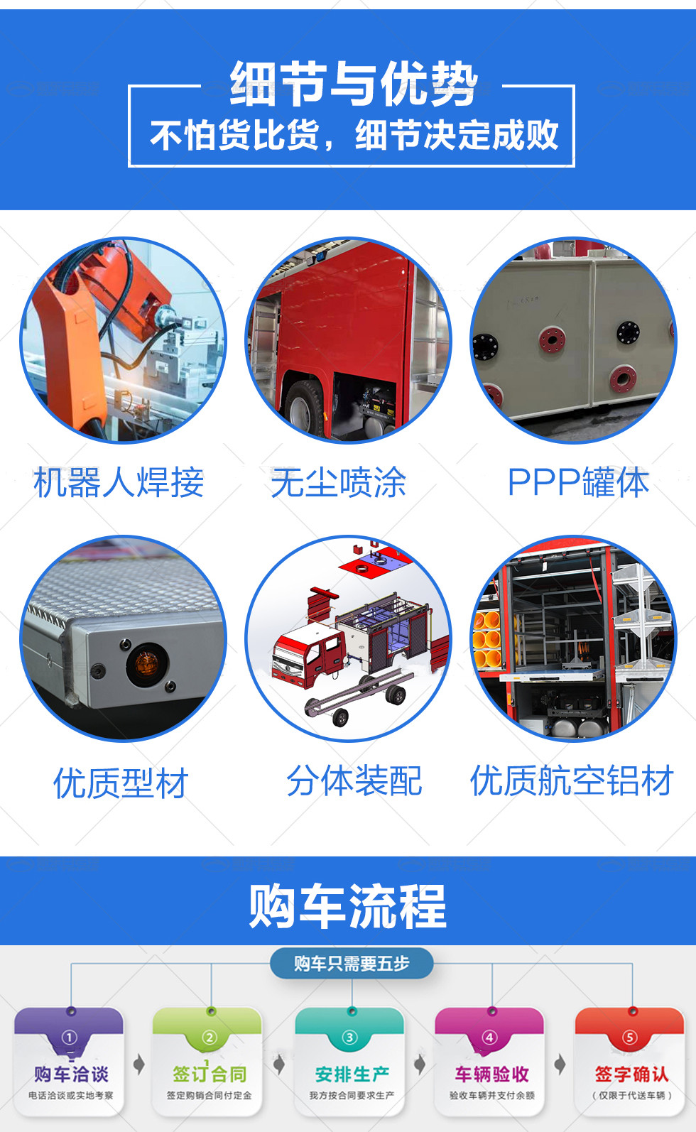 重汽A類泡沫主戰消防車(chē)